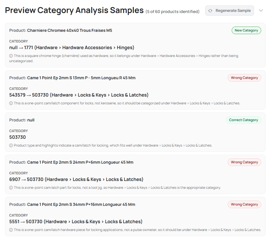 Exemple d’analyse IA des catégories dans SharpFeed