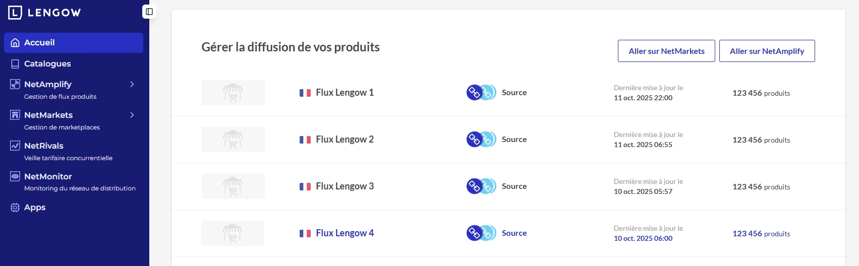 Lengow feed overview page